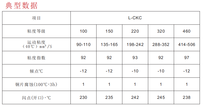 1645493884923352.png QQ截圖20220222093737.png