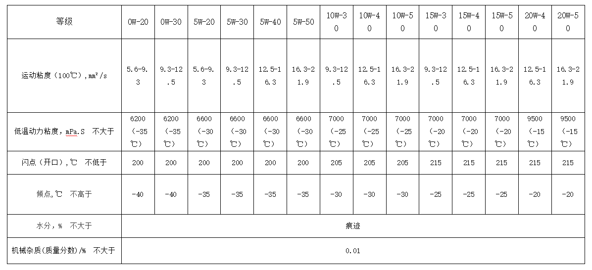 1673964226152627.png QIJIYOU.png